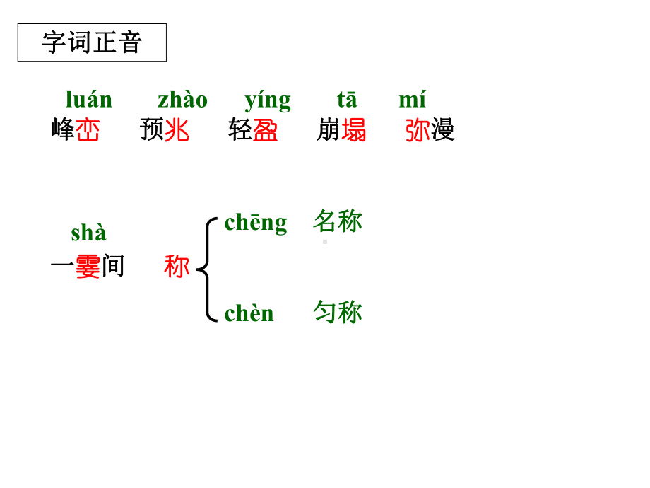 看云识天气课件-lianning.ppt_第2页