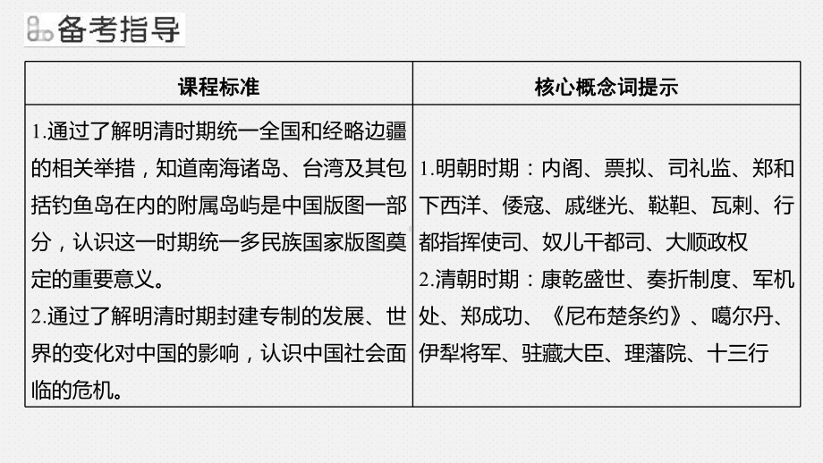 第8讲 从明朝建立到清军入关和清朝前中期的鼎盛与危机 ppt课件-（部）统编版《高中历史》必修中外历史纲要上册.pptx_第2页