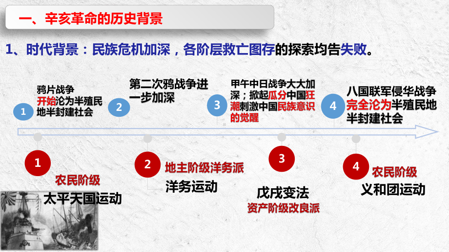 第19课 辛亥革命 同步授课ppt课件-（部）统编版《高中历史》必修中外历史纲要上册.pptx_第3页