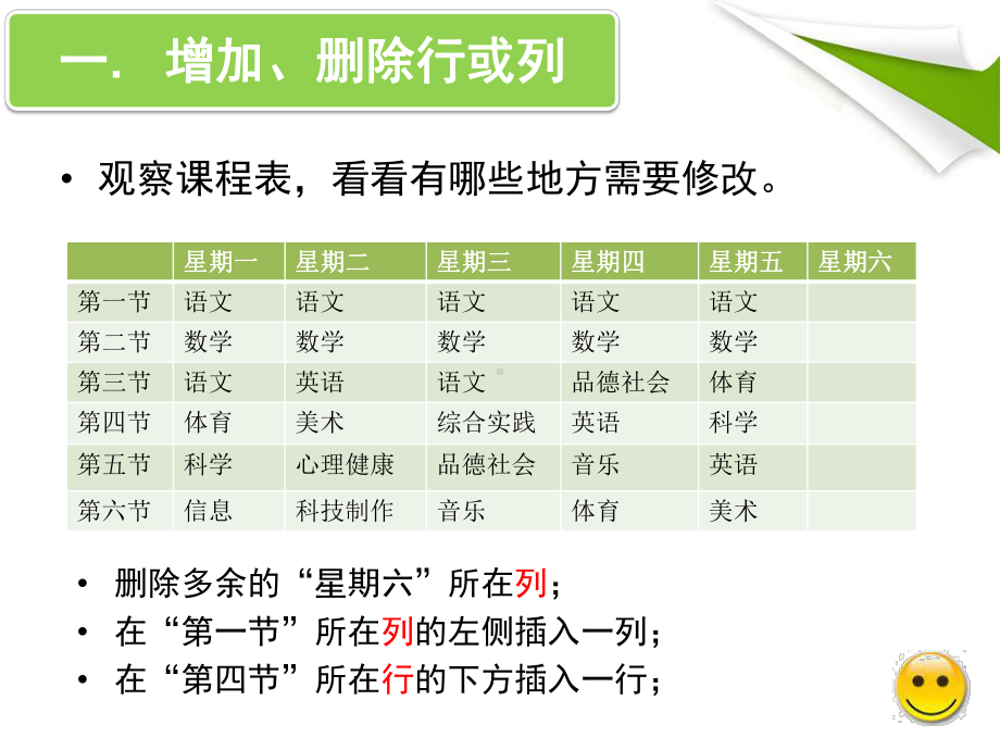 信息技术课件《编辑表格》.ppt_第3页