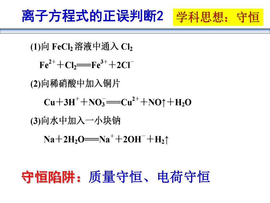 离子方程式正误判断.ppt_第3页