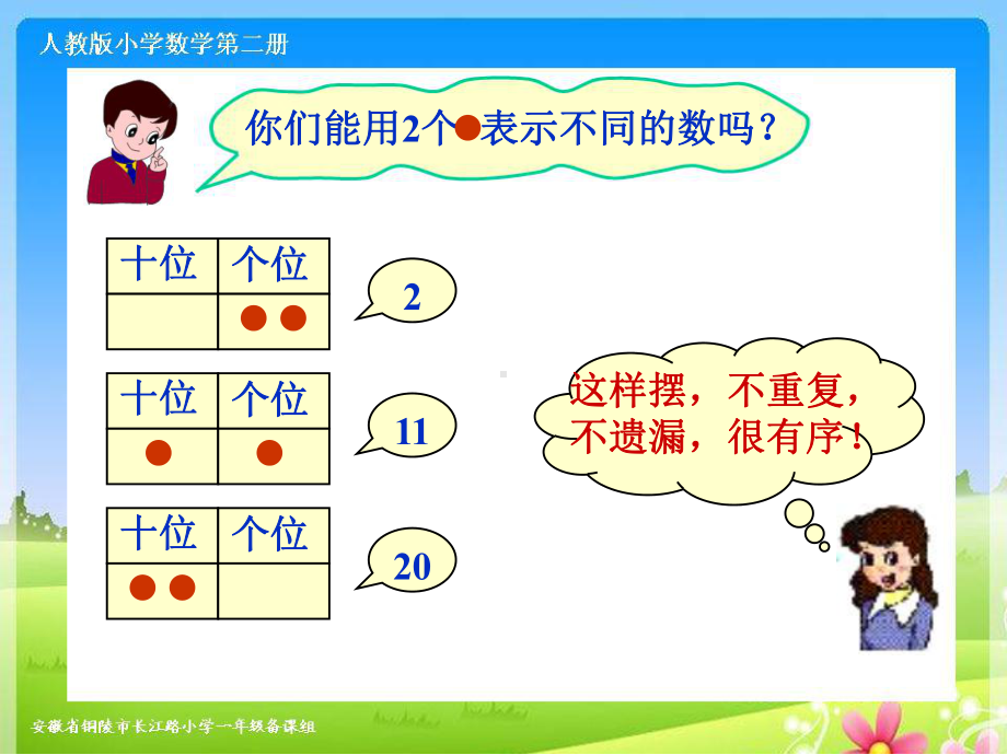 人教版一下数学第四单元《摆一摆-想一想》课件.ppt_第2页