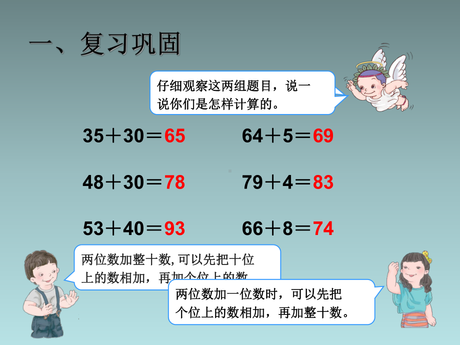 两位数加两位数口算(新人教版).ppt_第2页