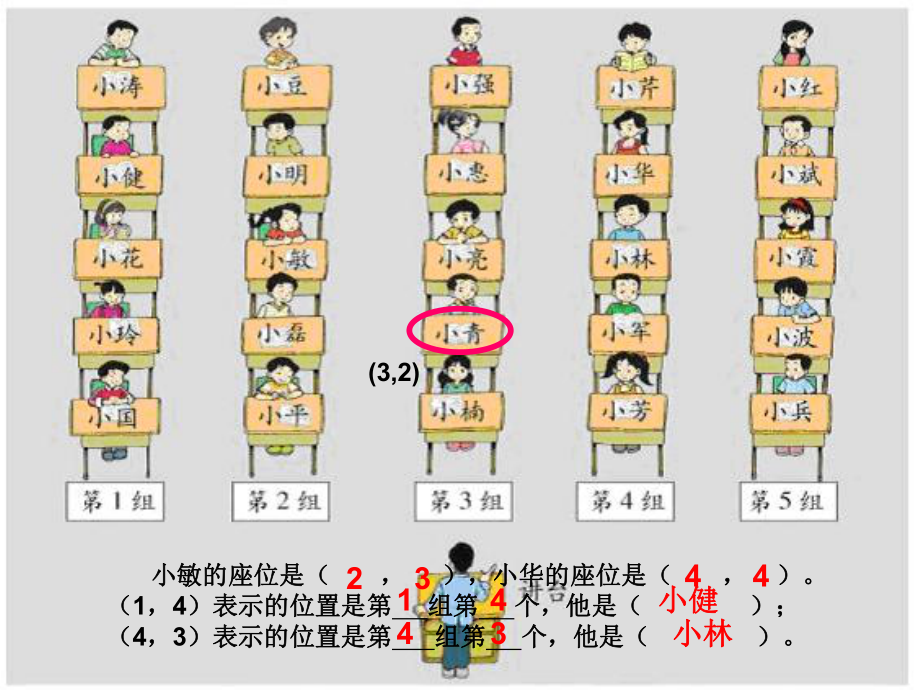 确定位置(一）.ppt_第2页