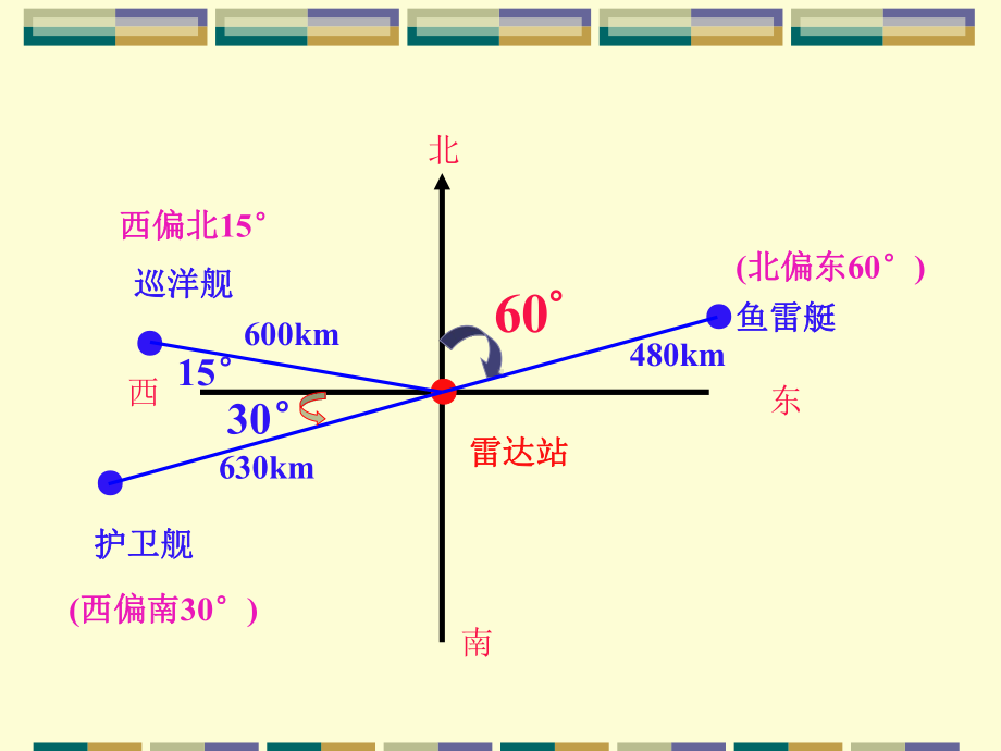 确定位置(二)2.ppt_第2页