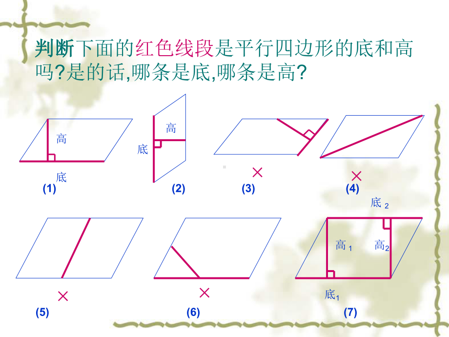 平行四边形和梯形的高.ppt_第3页