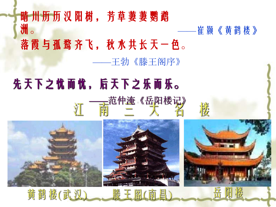 已改岳阳楼记.ppt_第2页