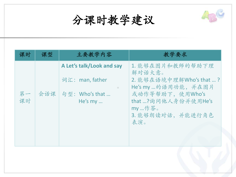 三年级下册第二单元分课时教学建议.ppt_第2页