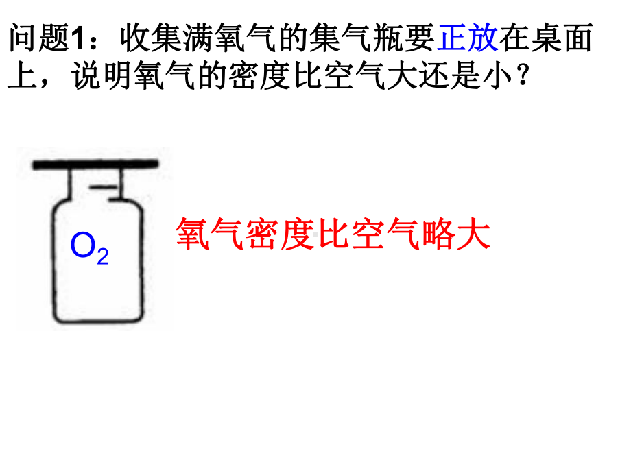 课题2氧气 (2).ppt_第2页