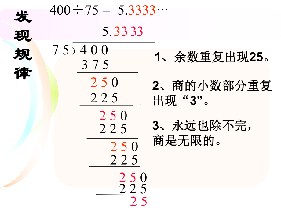 小学五年级数学《循环小数》教学课件(2).ppt_第3页