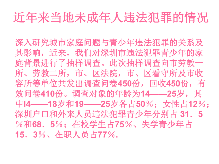 做知法守法用法的人01.ppt_第2页