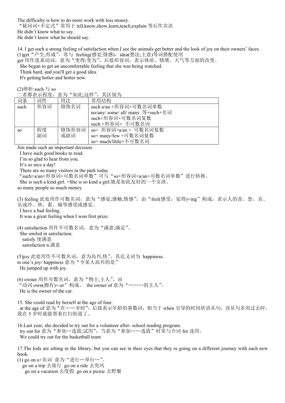 -人教新目标版八年级下册《英语》Unit2知识点.docx_第3页