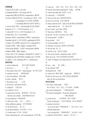 -人教新目标版八年级下册《英语》Unit 6知识点归纳.docx