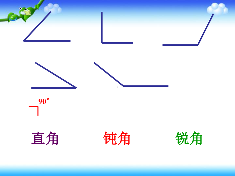 人教版小学数学四年级上册《角的分类》.ppt_第3页