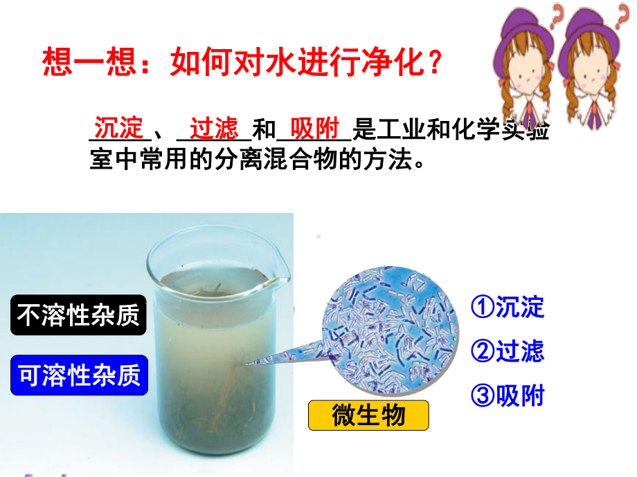 课题2---水的净化第一课时.ppt_第3页