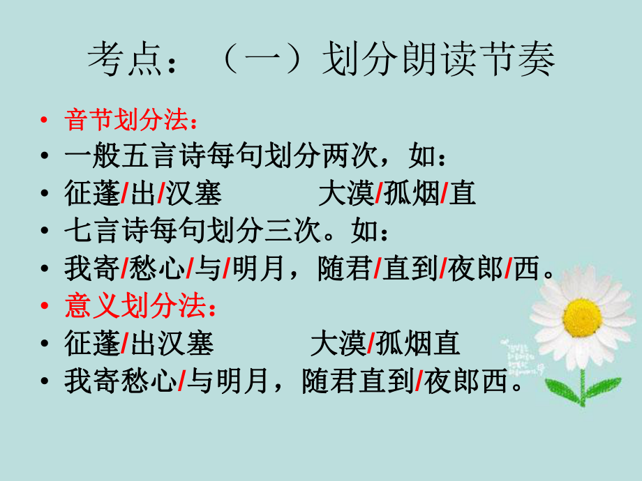 中考古代诗词阅读课件.ppt_第3页