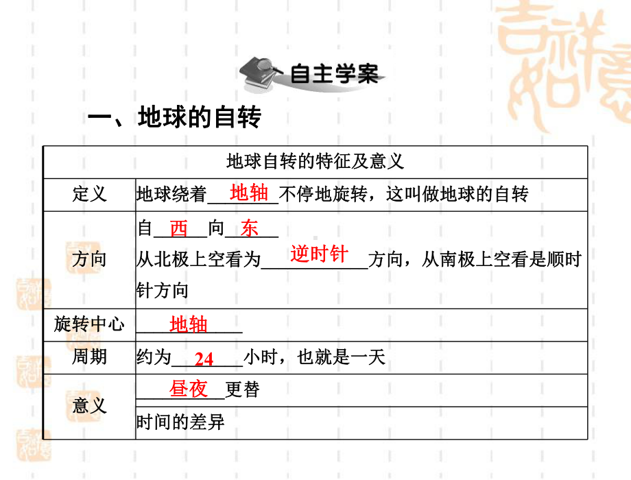 人教版地理七年级《地球的运动》参考课件.ppt_第2页