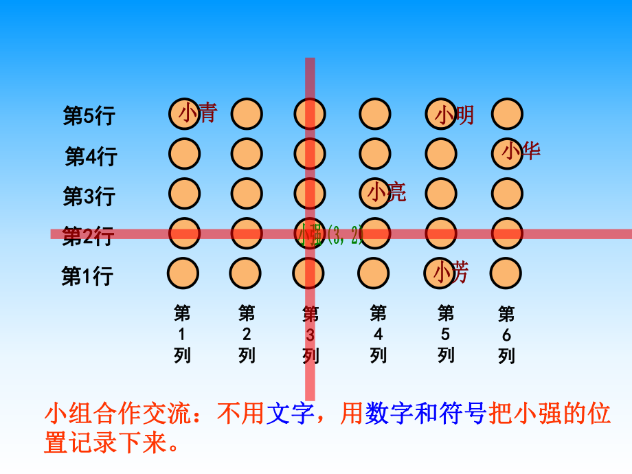 确定位置(北师大)一.ppt_第3页