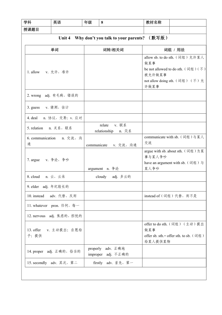 -人教新目标版八年级下册《英语》Unit4单词复习默写版.rar