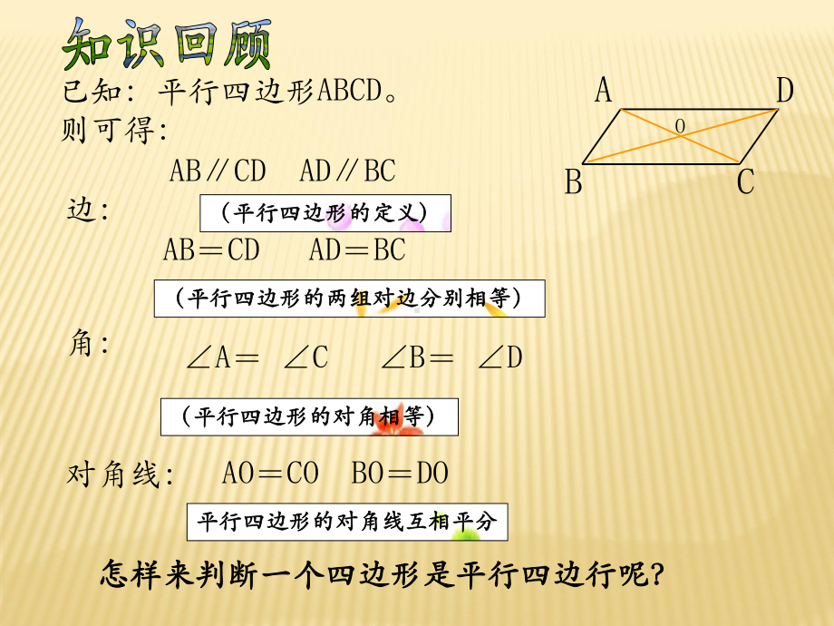 平行四边形的判别2.pptx_第3页