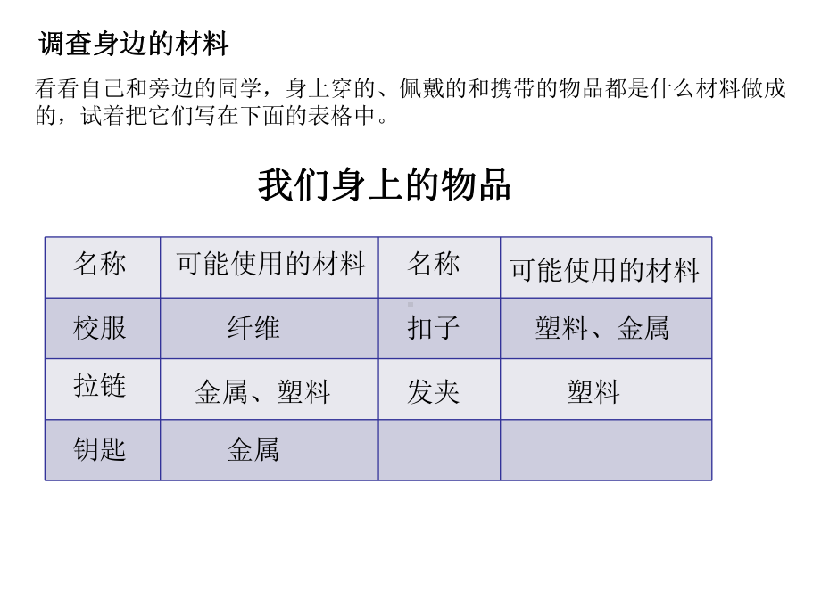 我们周围的材料(教科版)三年级科学上册PPT课件.ppt_第3页