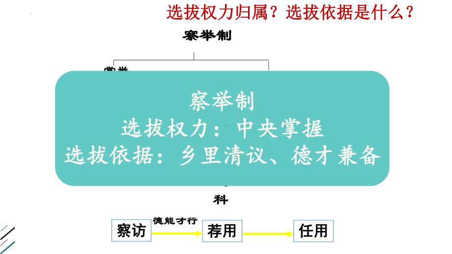 第7课 隋唐制度的变化与创新 ppt课件(10)-（部）统编版《高中历史》必修中外历史纲要上册.pptx_第3页