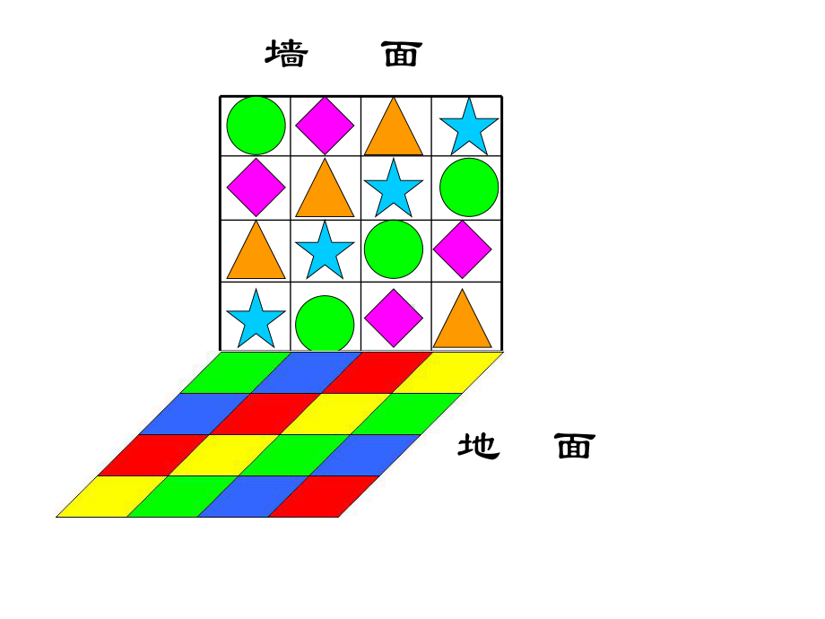 人教版小学数学二年级下册《找规律》课件.ppt_第3页