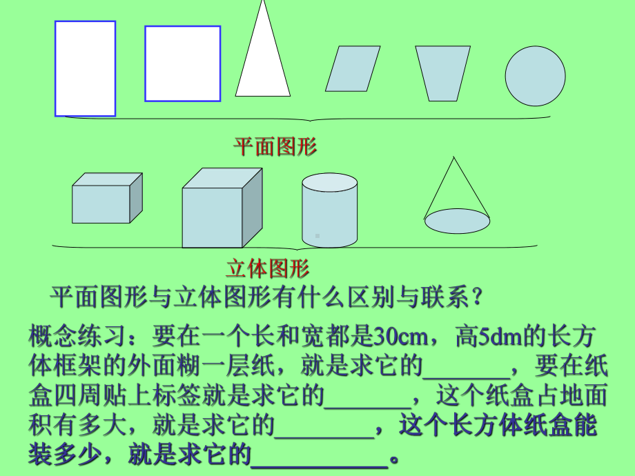 立体图形的复习.ppt_第2页