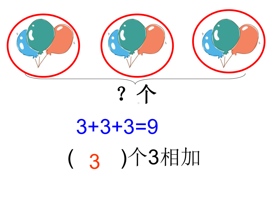 苏教版二年级数学上册《乘法的初步认识》1.ppt_第3页