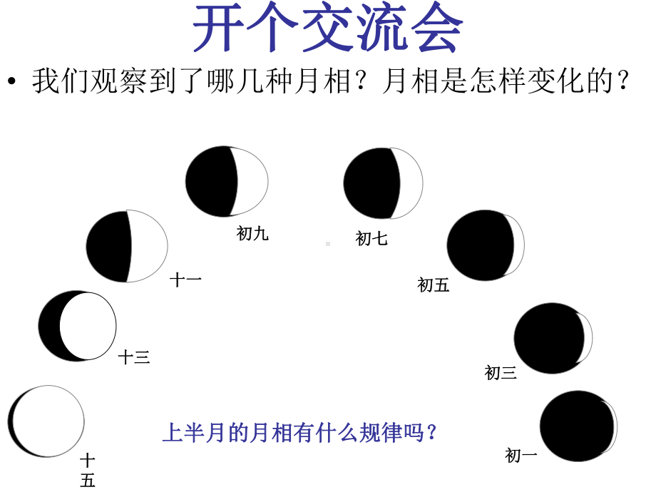 科教版六下科学《在星空中(二)》.ppt_第2页