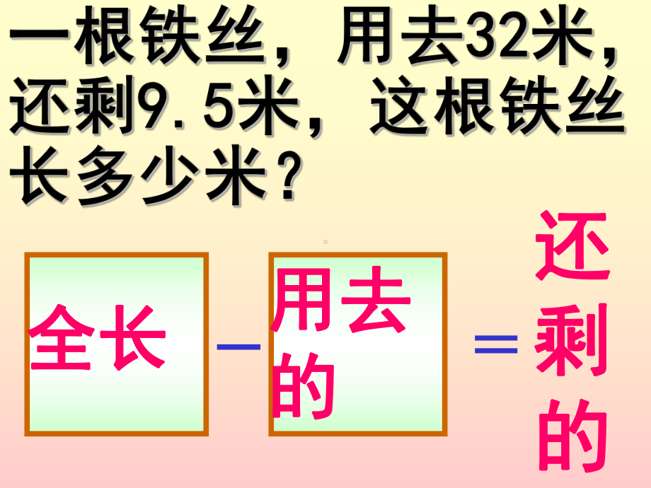 列方程解应用题 (2).ppt_第3页