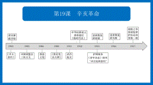 第19课 辛亥革命 ppt课件(4)-（部）统编版《高中历史》必修中外历史纲要上册.pptx