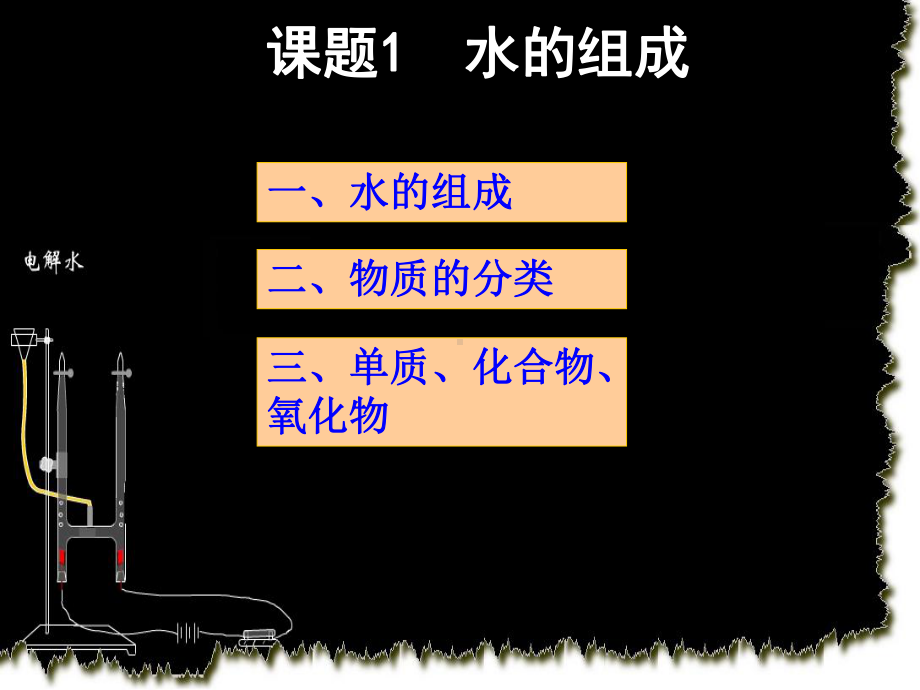 课题3水的组成 (2).ppt_第2页