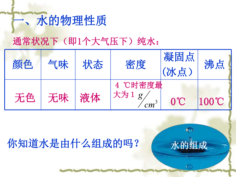 课题3水的组成 (3).ppt_第3页