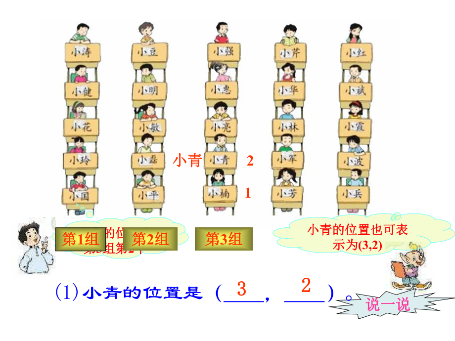 确定位置潘琼.ppt_第2页