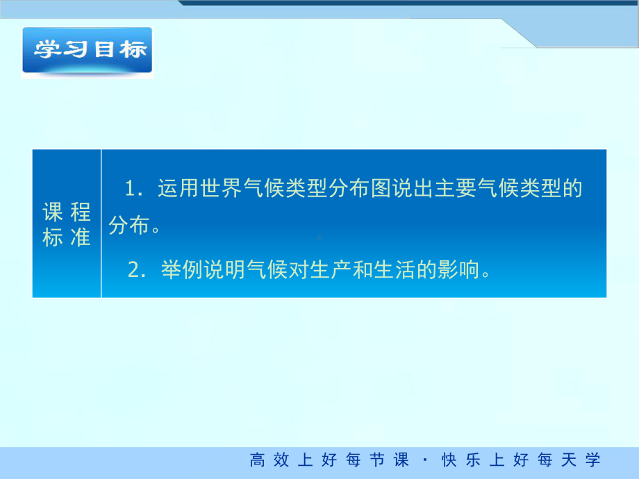 人教版七年级地理上册44《世界主要气候类型》课件(第2课时)-.ppt_第2页