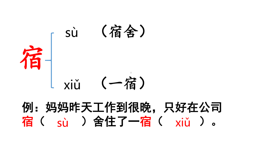 人教部编版六年级语文上册课件：3-古诗词三首.ppt_第3页