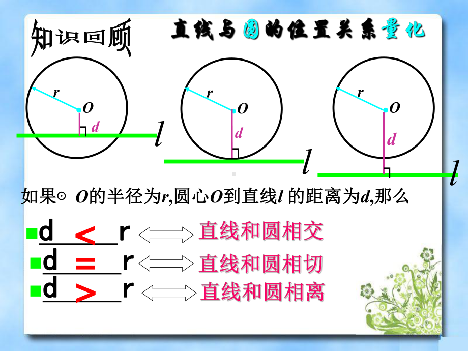 九年级数学下册(北师大版)36-2直线与圆的位置关系课件2.ppt_第3页