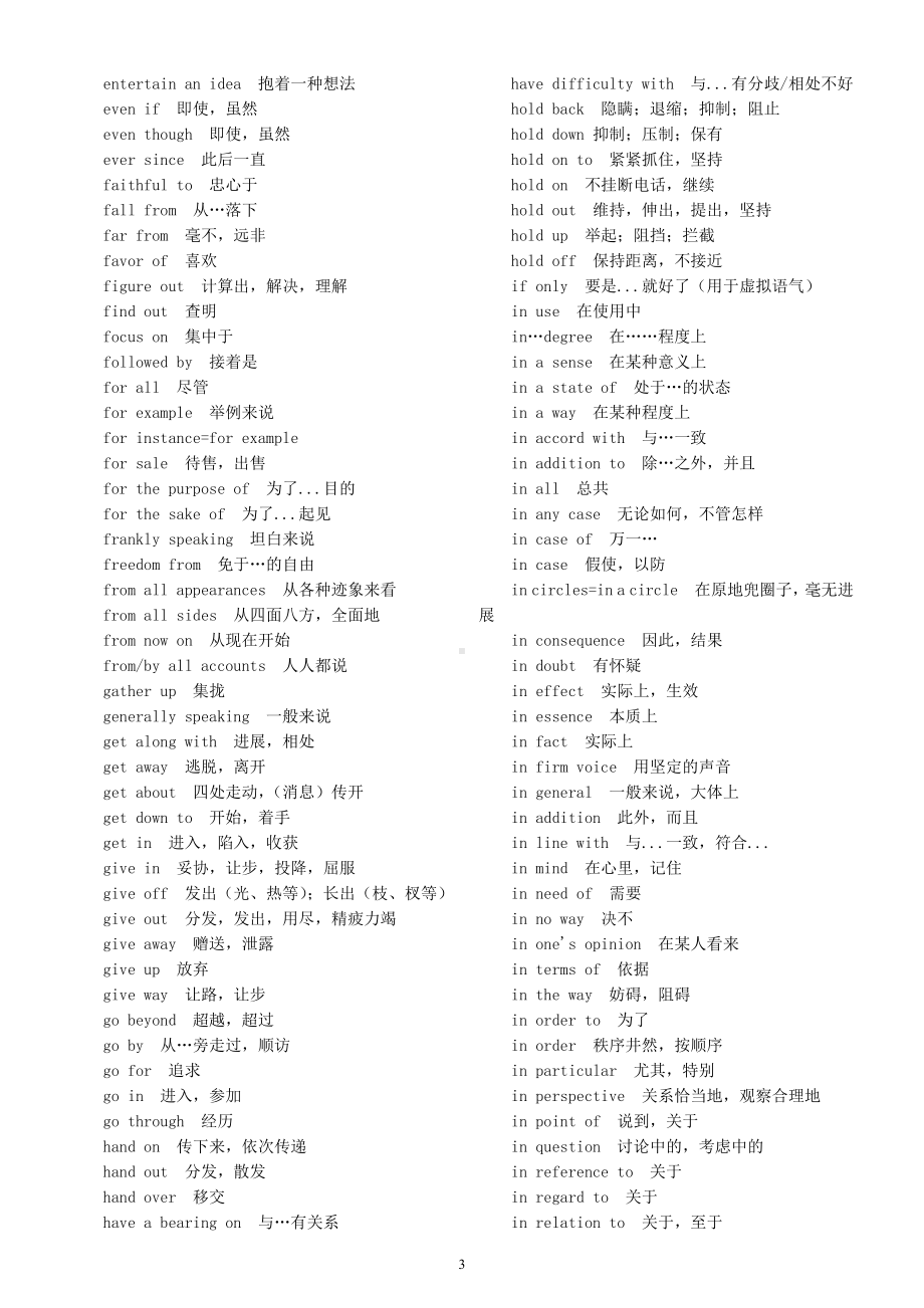 高中英语高考高频词组汇总.docx_第3页