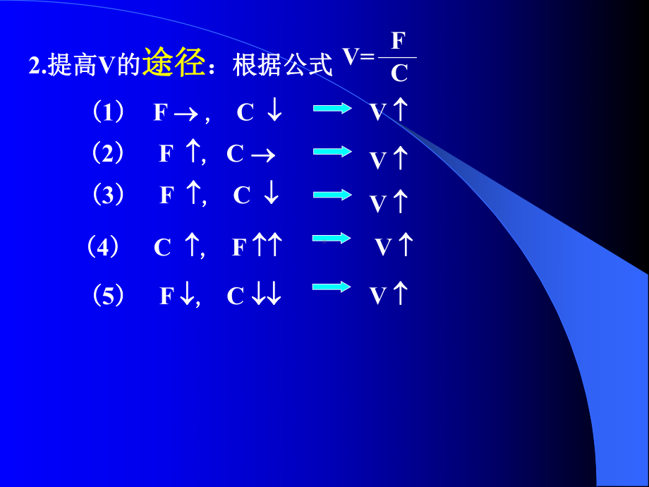 价值工程课件.pptx_第3页