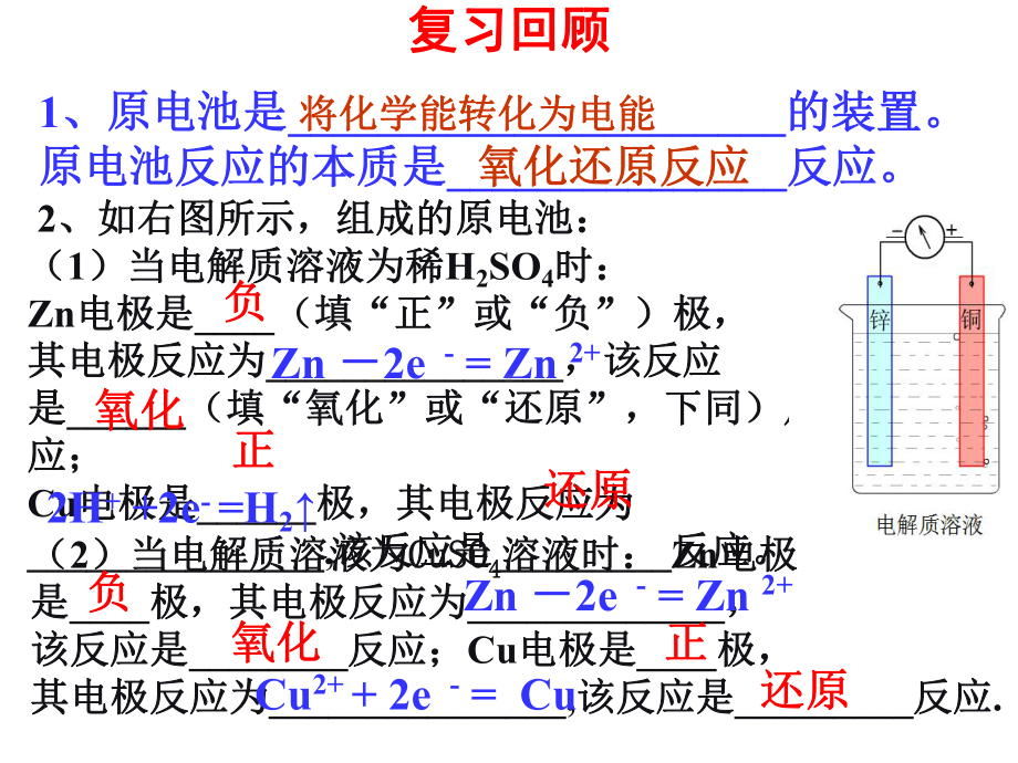 人教版选修4化学：第四章第一节《原电池》课件.ppt_第2页