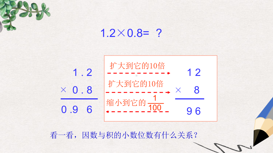 人教版最新版五上《小数乘小数》课件.ppt_第3页