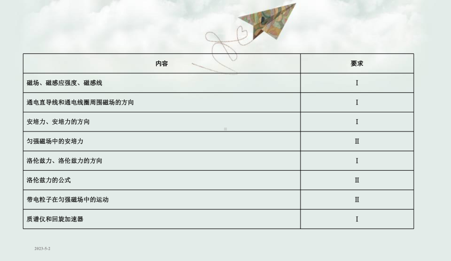 人教版最新版本高三物理复习课件.ppt_第3页