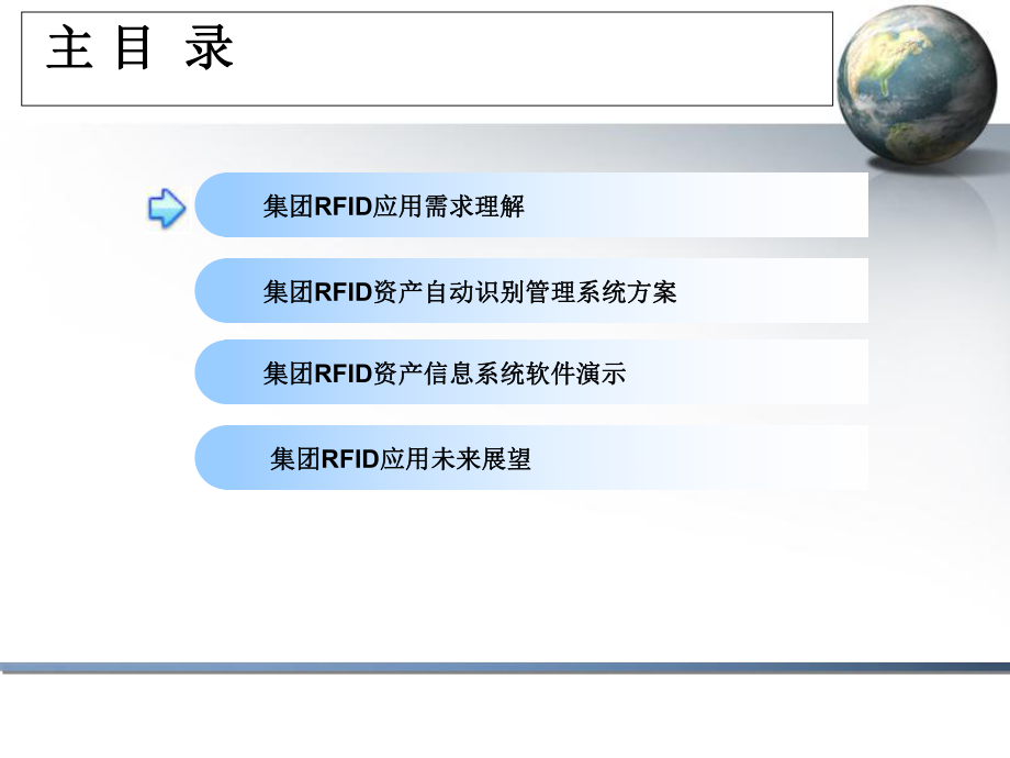 RFID集团资产管理的方案课件.ppt_第2页