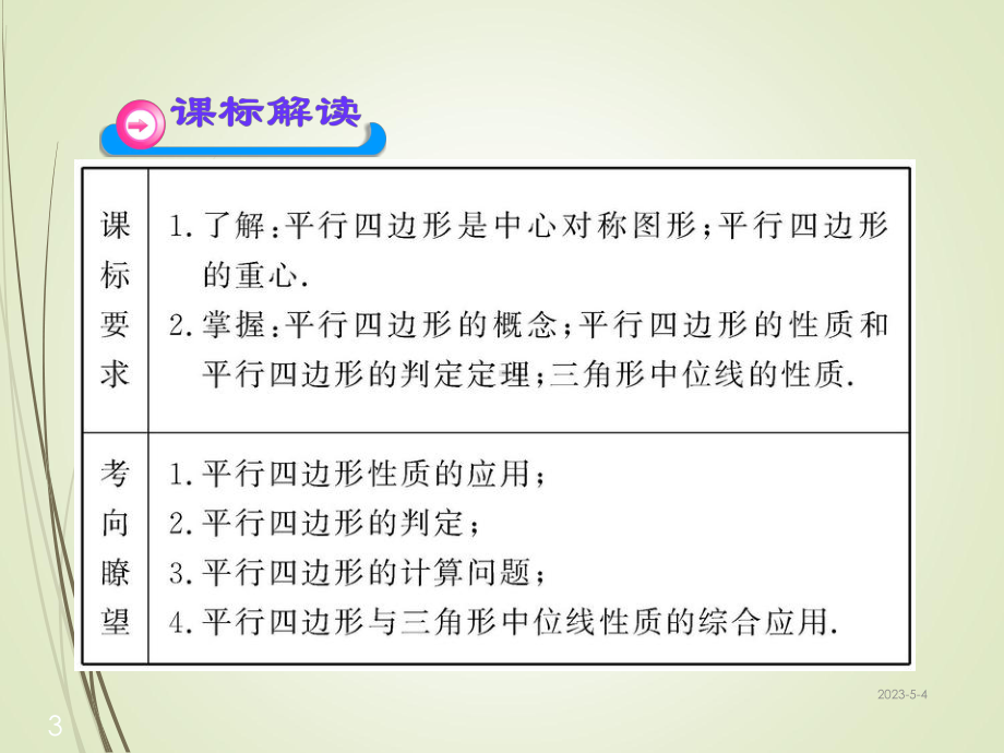 中考数学课件第21讲平行四边形.ppt_第3页