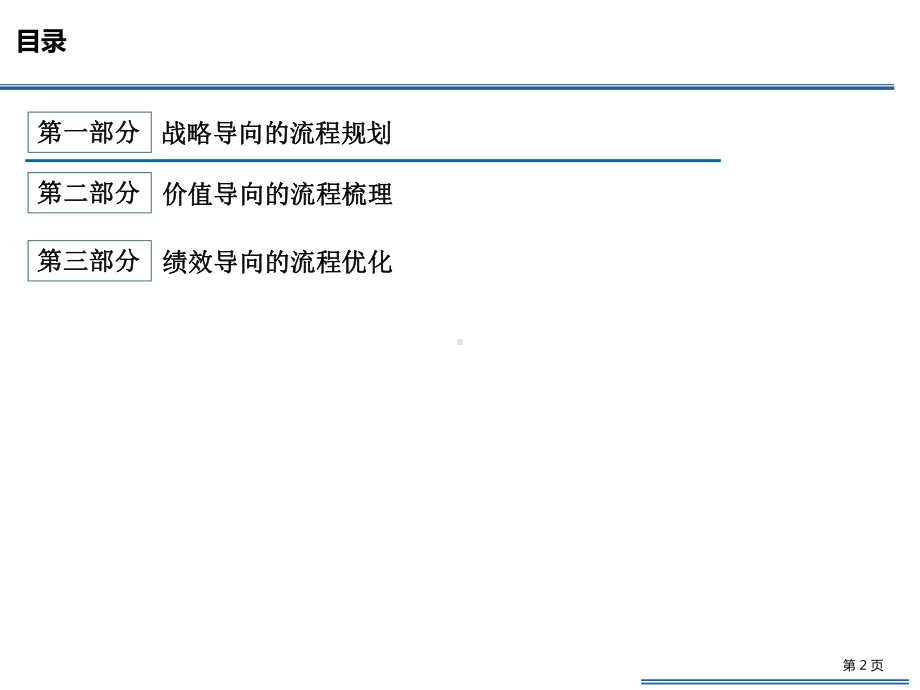 企业流程管理项目实施宝典：从战略制定到执行课件.ppt_第2页