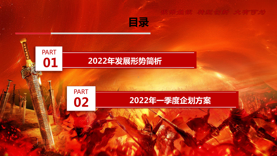 2022年一季度银保渠道企划方案.pptx_第2页