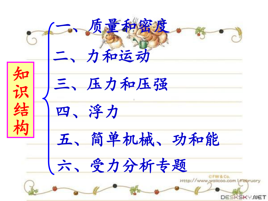 初中物理总复习《力学》课件.ppt_第2页