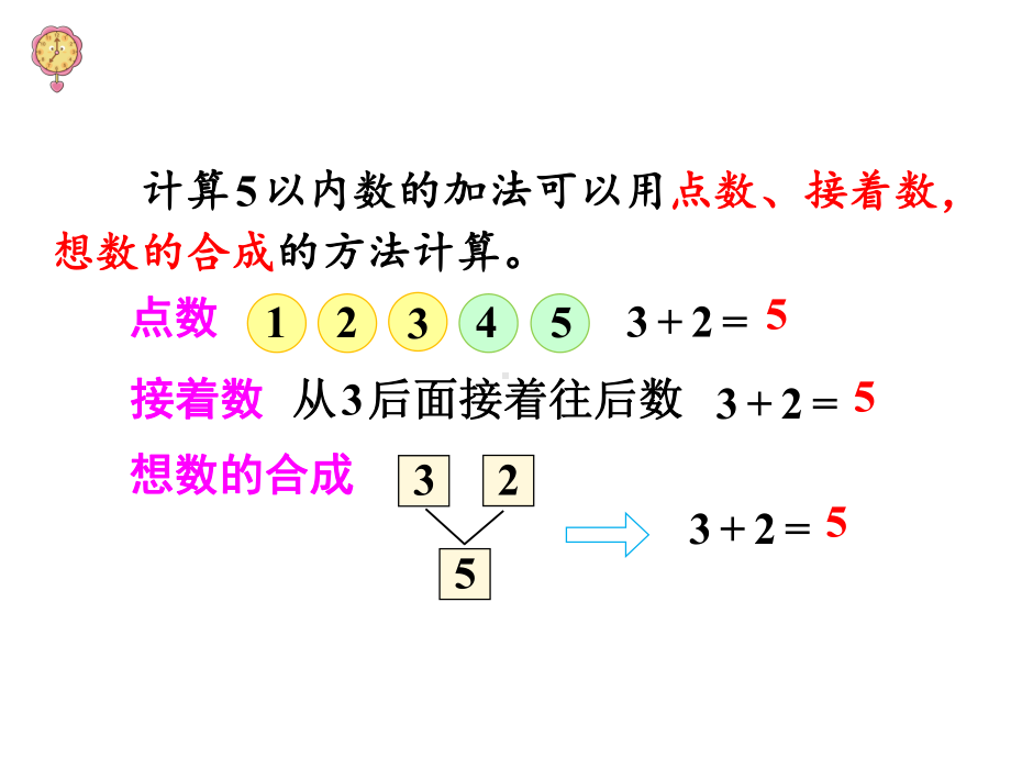 人教版一年级上册数学课件第三单元练习五.ppt_第3页