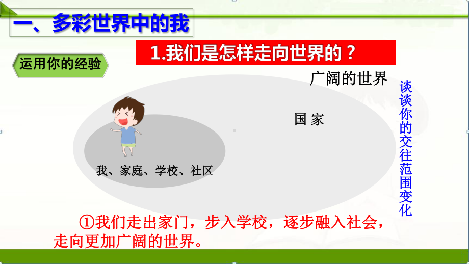 人教部编版九年级道德与法治下册课件：51走向世界大舞台课件.pptx_第2页